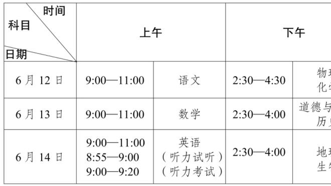 记者：纳赛尔、坎波斯今天现场观看巴黎欧冠赛前训练